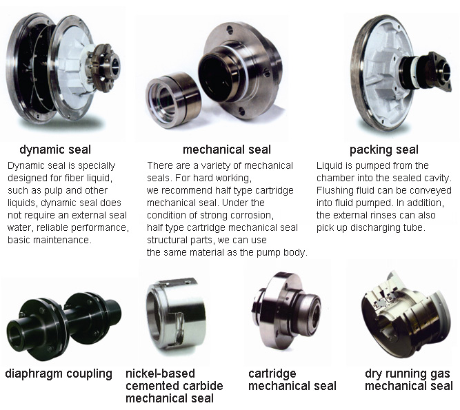 Shaft seal and Coupling